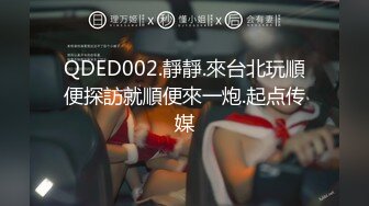 最新众筹网络红人K8傲娇萌萌大尺度私拍露三点视频