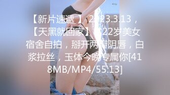 【新片速遞 】 2023.3.13，【天黑就回家】，22岁美女宿舍自拍，掰开两瓣阴唇，白浆拉丝，玉体今晚专属你[418MB/MP4/55:13]