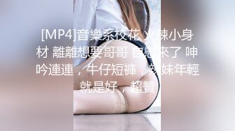 [MP4]音樂系校花 火辣小身材 離離想要哥哥 自慰來了 呻吟連連，牛仔短褲，辣妹年輕就是好，超贊